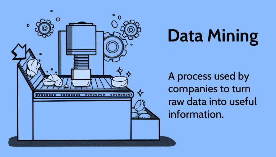 My Item Has Not Arrived ?